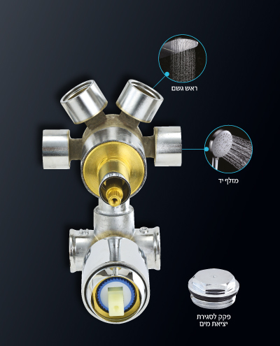 5-6-דרך-יחידה-פנימית