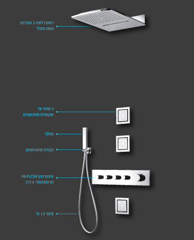 חבילת-רחצה-LUXURY-מרובע1